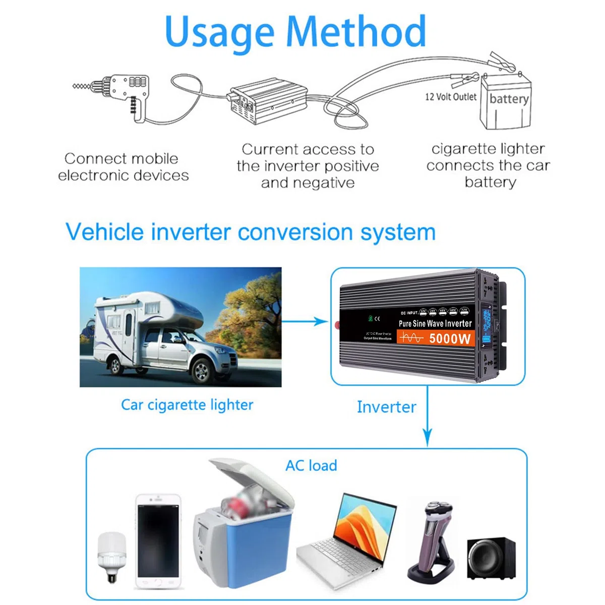 Inversor de Onda Sinusoidal Pura de 5000W, 12 V/24 V/48 V/60 V/72 V CC a 120 V/240 V CA, para Autocaravanas, Camiones, Hogar, Inversor de Energía Solar de Baja Frecuencia,48V to 220V 60Hz