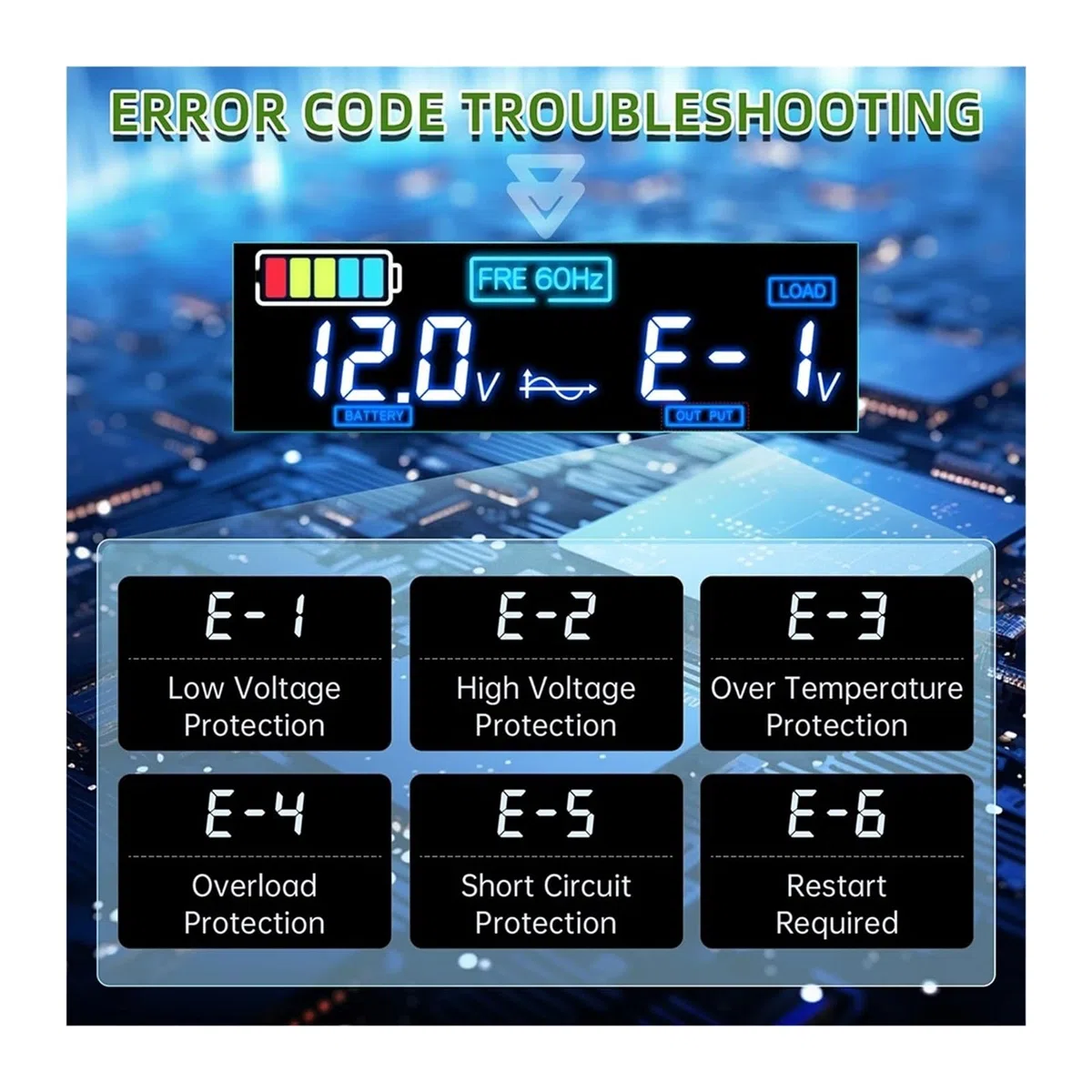 Convertidor Inversor Transformador Convertidor De Potencia De 60 Hz Inversor De Onda Sinusoidal Pura CC 12 V/24 V A CA 110 V Pantalla LED Inteligente para Coche/Caravana