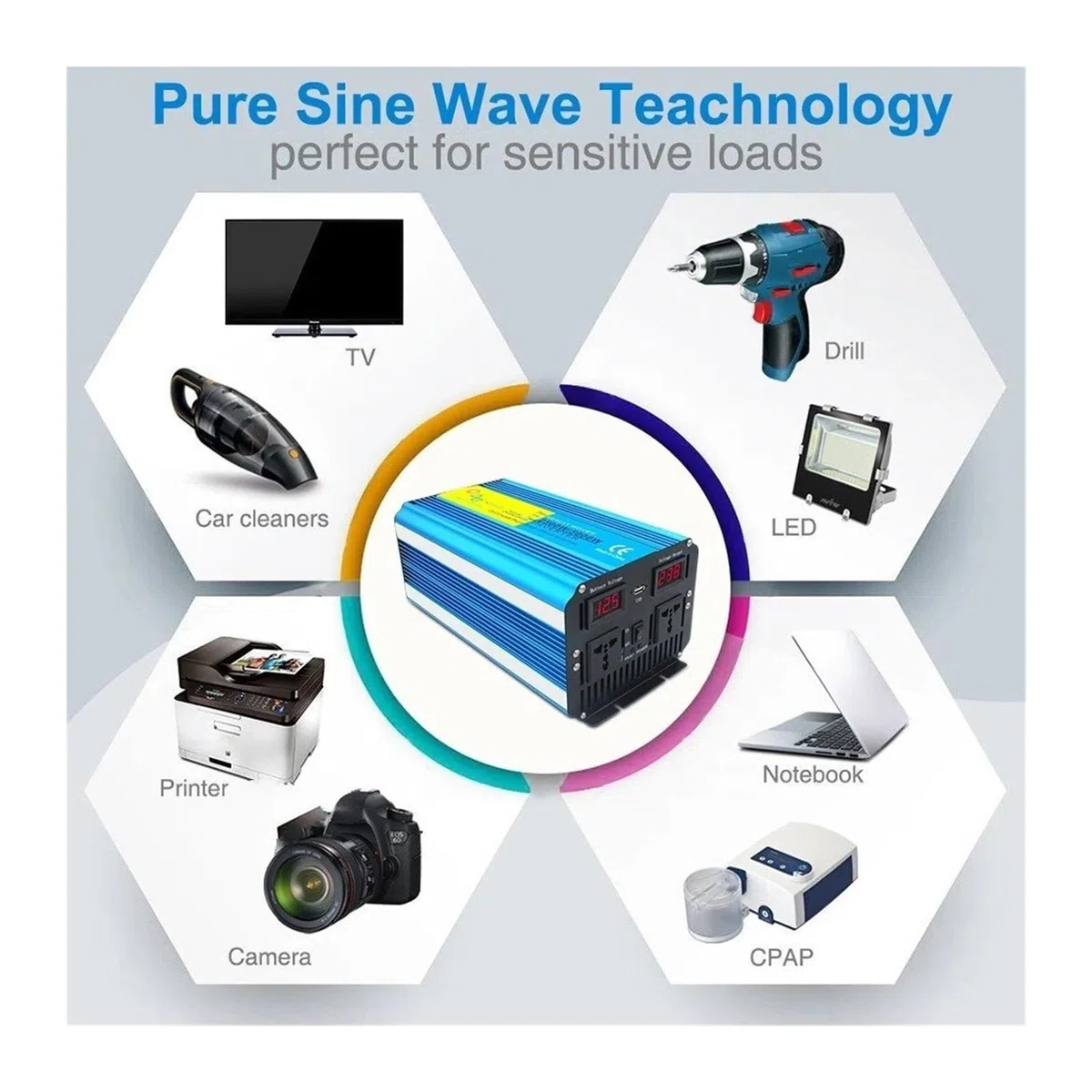 Convertidor Inversor Transformador Inversor De Potencia De 2500 W/5000 W Onda Sinusoidal Pura CC 12 V/24 V A CA 220 V/110 V Pantalla Digital LED Control Remoto.(24V,50Hz,US 110V)