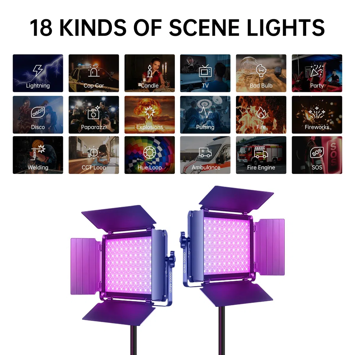 GVM Great Video Maker Luz de vídeo LED RGB, iluminación de fotografía con control de aplicación, kit de iluminación de video 1000D para YouTube Studio, 3 paquetes de luz de panel LED, 3200K5600K, 8