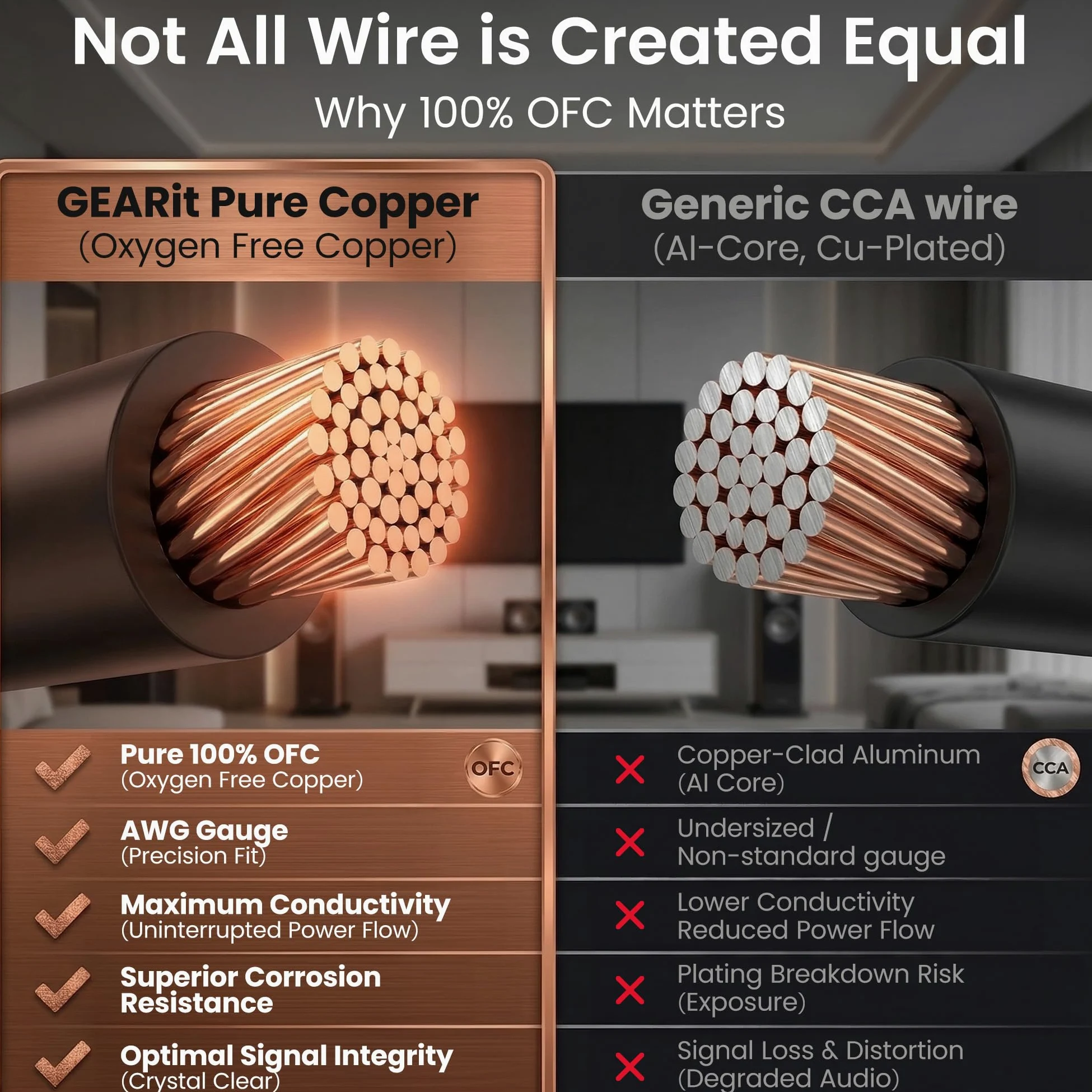 GearIT Pro Series - Cable de altavoz de calibre 12 de 4 conductores (30 metros), 12 AWG OFC (99.9% cobre libre de oxígeno) cable de altavoz CL3 clasificado para uso en entierros directos al aire