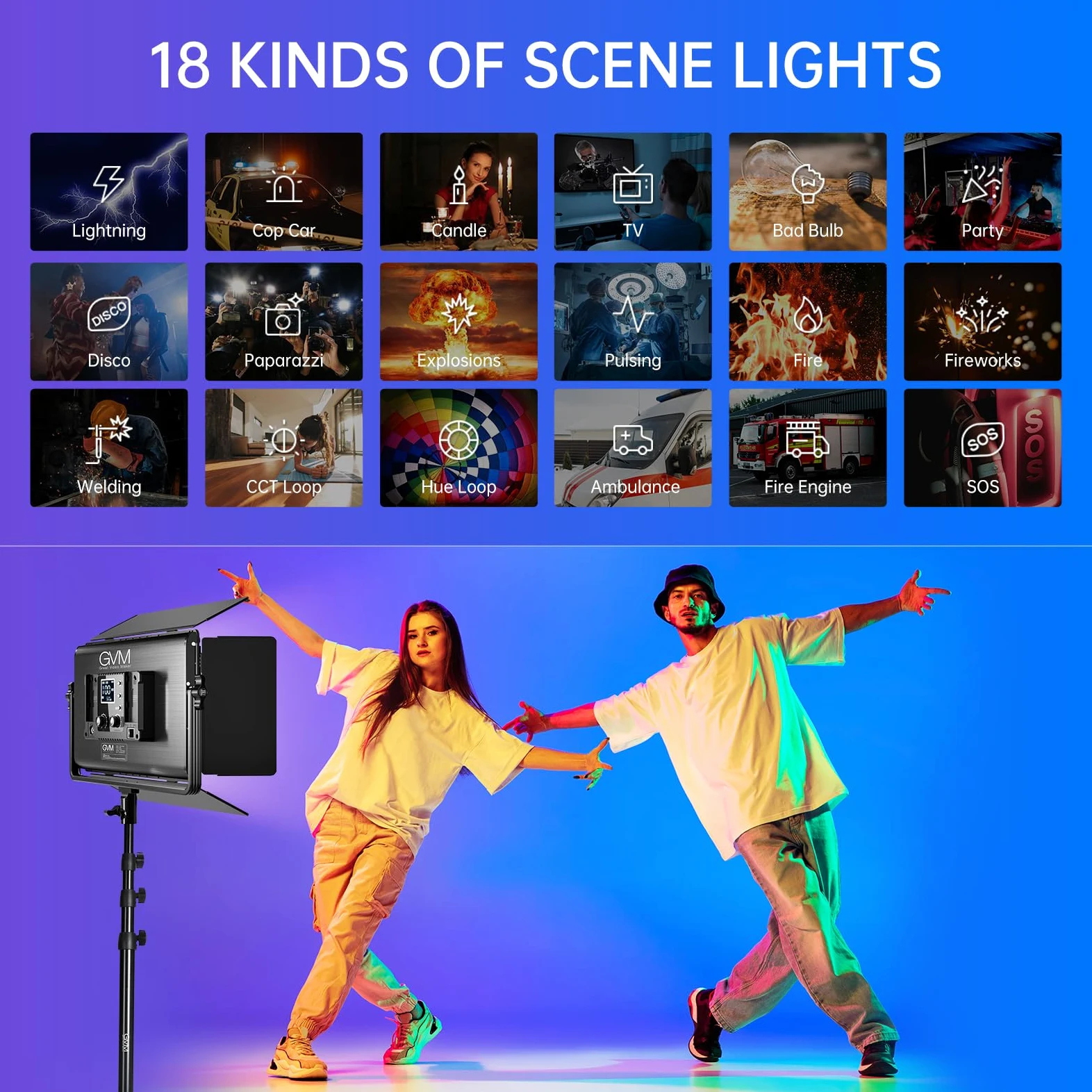 GVM Panel de luz de vídeo RGB 1500D con trípode de luz, 3 unidades de 75 W LED de fotografía de 27000 lux/0,5 m, 3200 K-5600 K, luz de estudio para YouTube Film Streaming, 18 efectos de luz, control