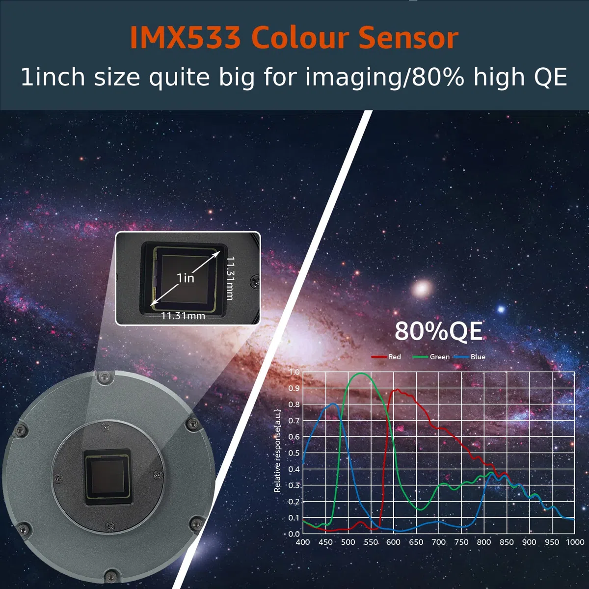 Svbony SV605CC Cámara Refrigerada Color, USB 3.0 con Sensor IMX533 Retroiluminado, Telescopios Oculares para Fotografía Astronómica Profesional de los Objetos de Cielo Profundo Planetas