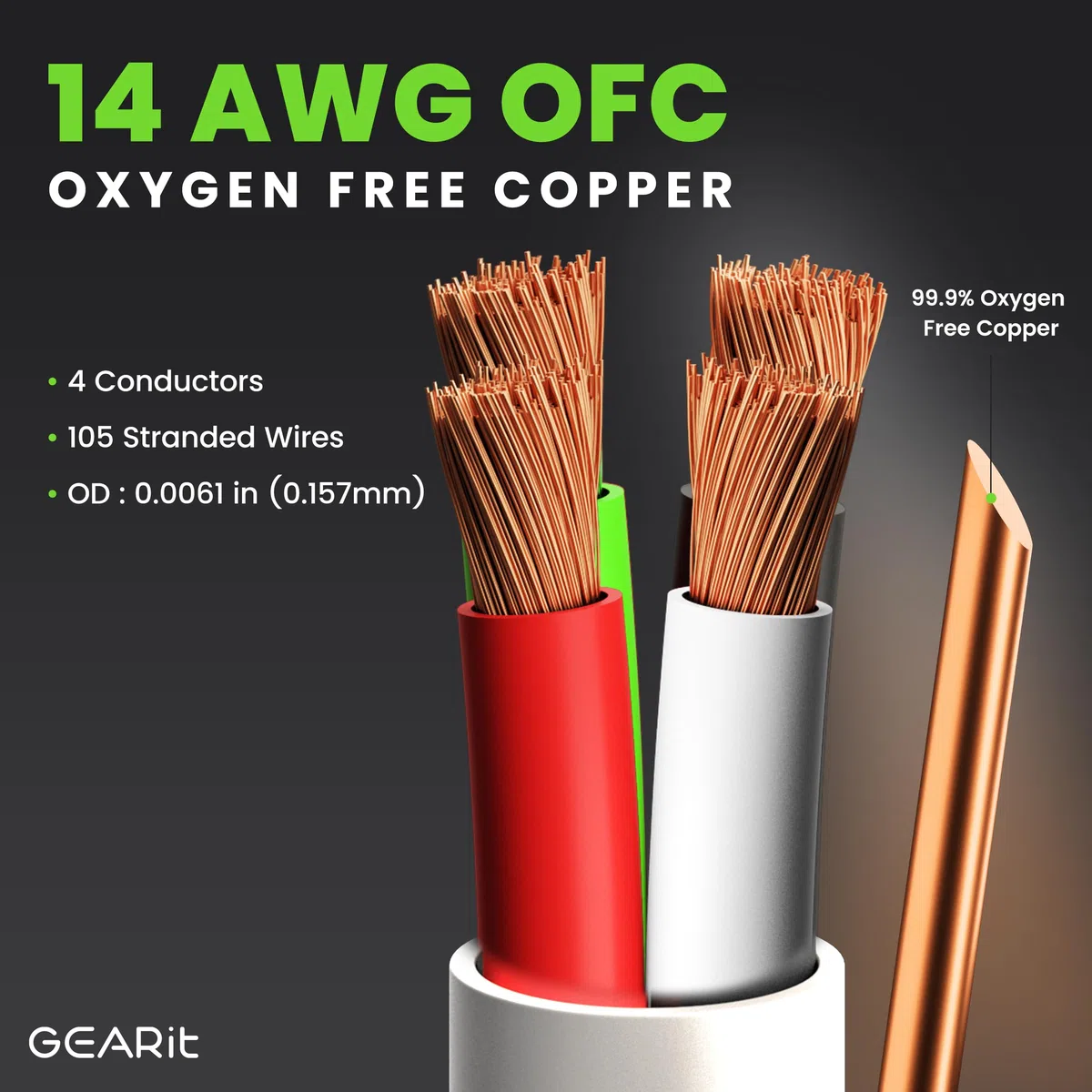 GearIT Pro Series 14 calibre 4 conductores CL2 calificado 14 AWG OFC cable para altavoz en pared 100 Feet / 30.48 Meters blanco