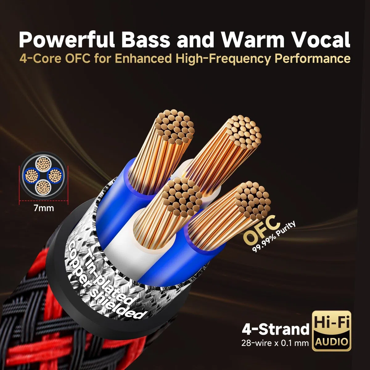 TODN Audiophiles - Cable de audio RCA a 3,5 mm con OFC de 4 núcleos, cable RCA a AUX blindado para smartphone/tabletas a altavoz/amplificadores/estéreo (1,5 m)